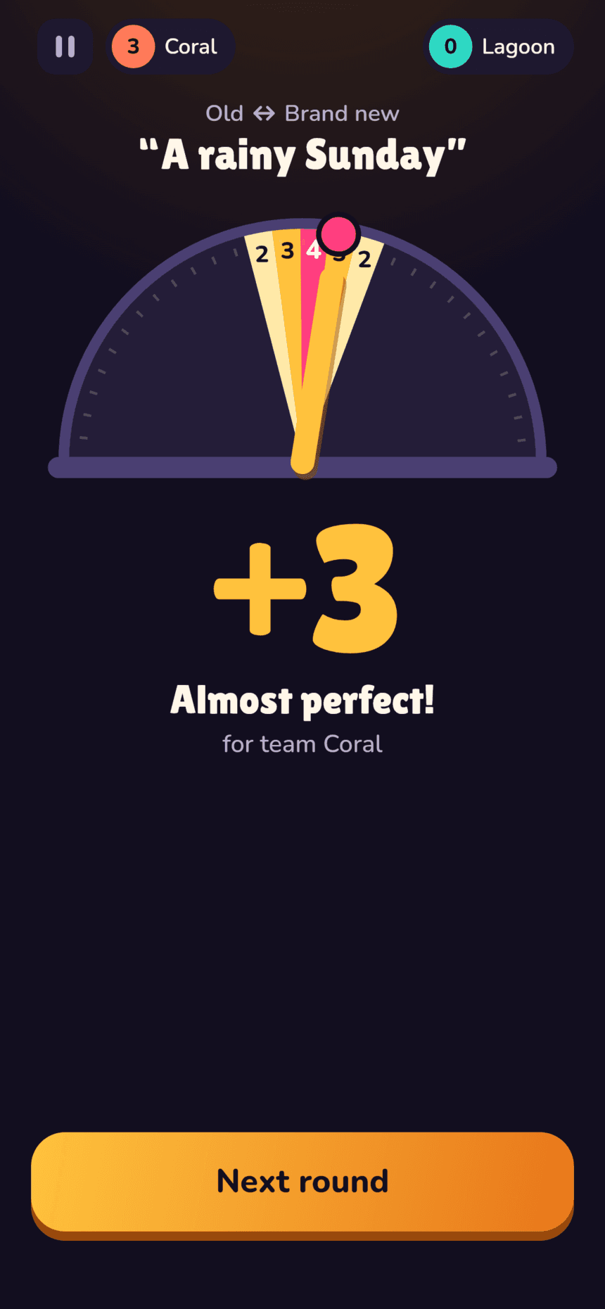 Reveal screen in Tilto — +3, almost perfect for team Coral.